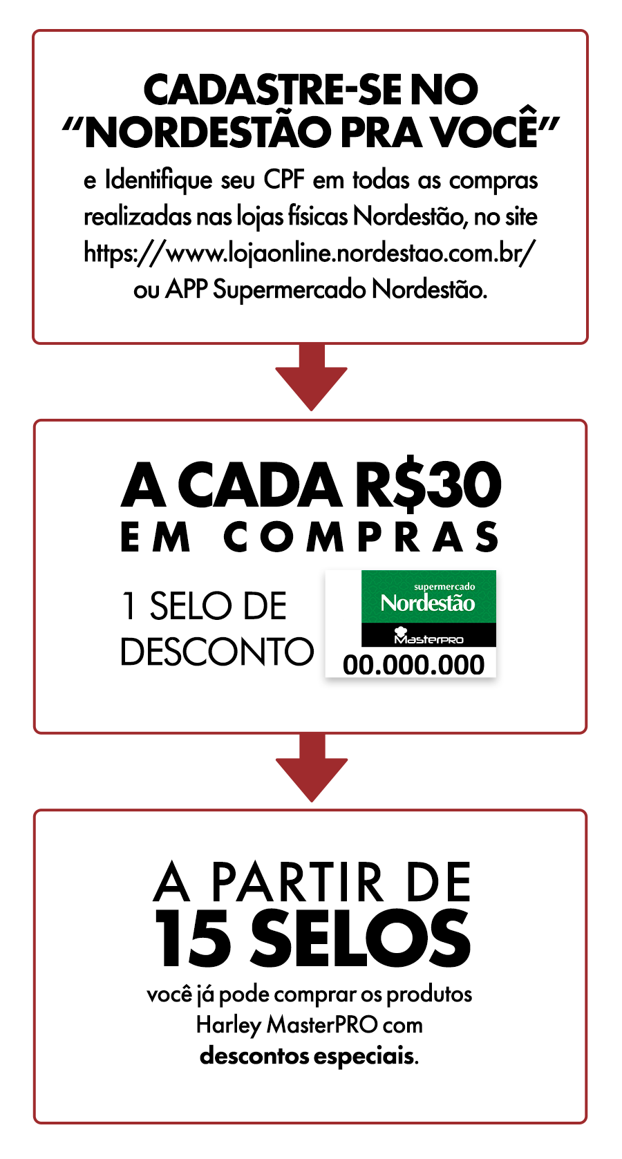 Arte veja como participar